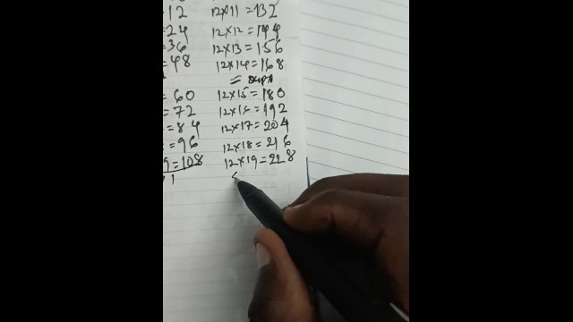 You'd wish you knew this..