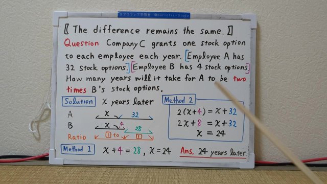 Grants Stock Option each..